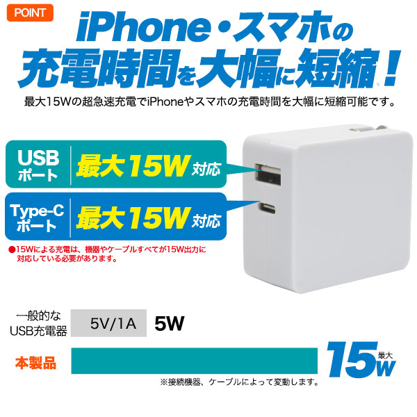 15W 超急速充電USBアダプタ